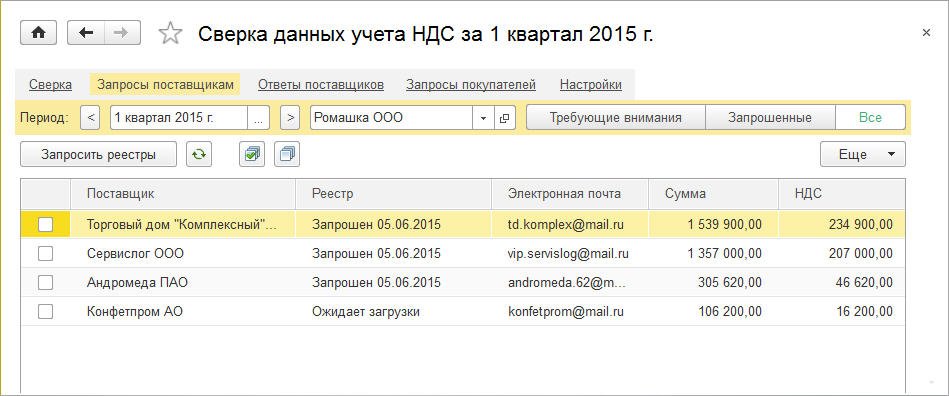 1с сверка. Сверка данных учета НДС. Сверка счетов Бухгалтерия. О сверке учетных данных.